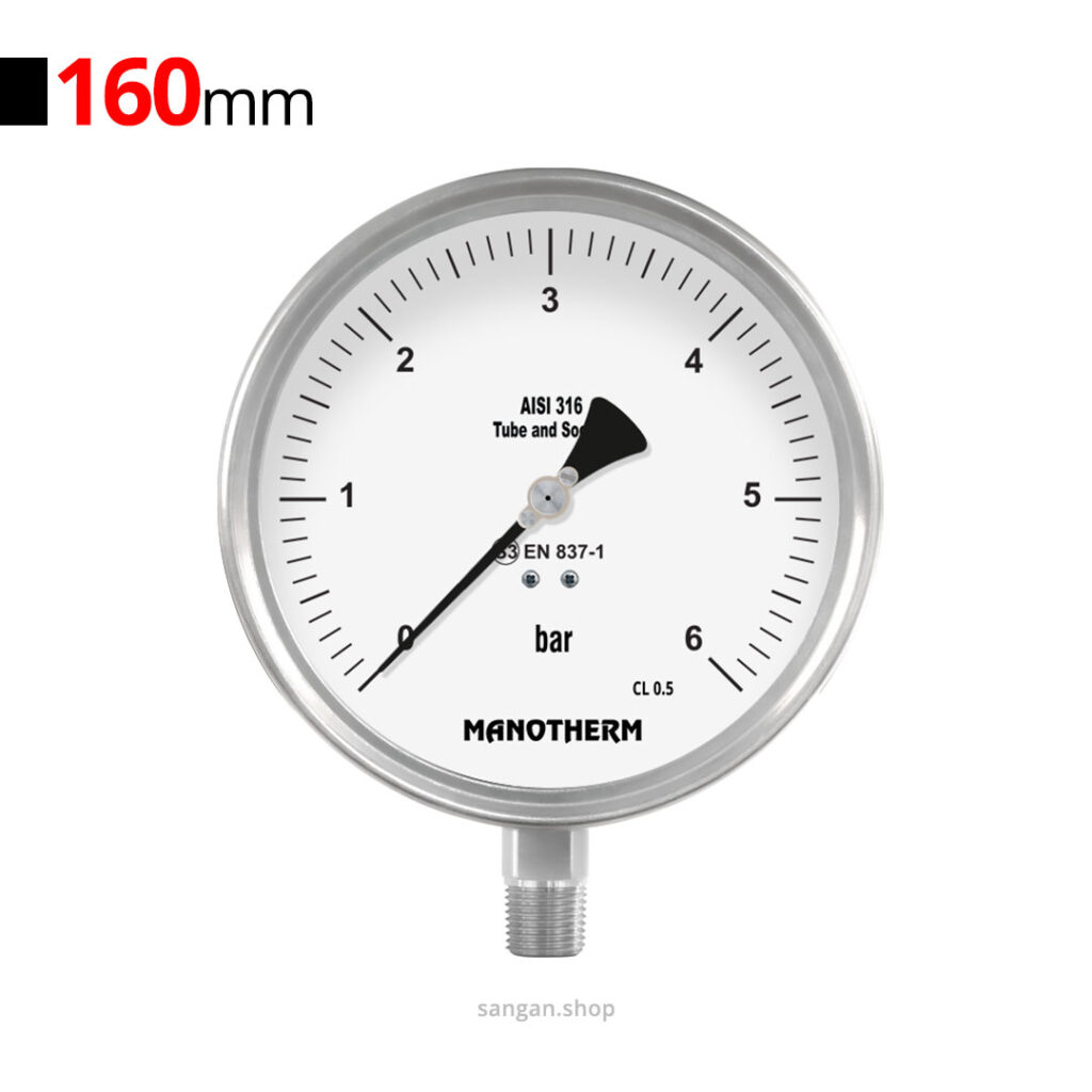 گیج فشار ضدانفجار 6bar مانوترم دقت 0.5 درصد